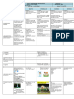 MTB 1 - Q4 - W3 DLL LocalizationDITAS