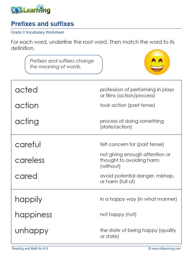 Grade 3 Prefix Suffix Root Definition 1 | PDF | Syntax | Linguistic ...