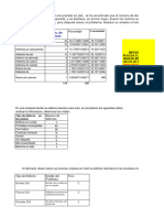 Ejercicios de Pareto