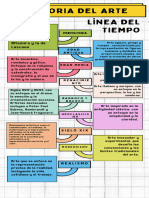 Infografía Línea Del Tiempo Timeline Historia Moderno Creativo Multicolor