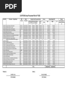 LGU PICONG Annual Procurement Plan For FY 2022: Total 4,082,000.00 4,082,000.00