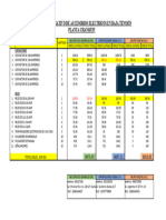 Cuadro Comparativo de Baja Tension SEPTIEMBRE