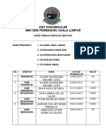 Carta Organisasi KRS 2022