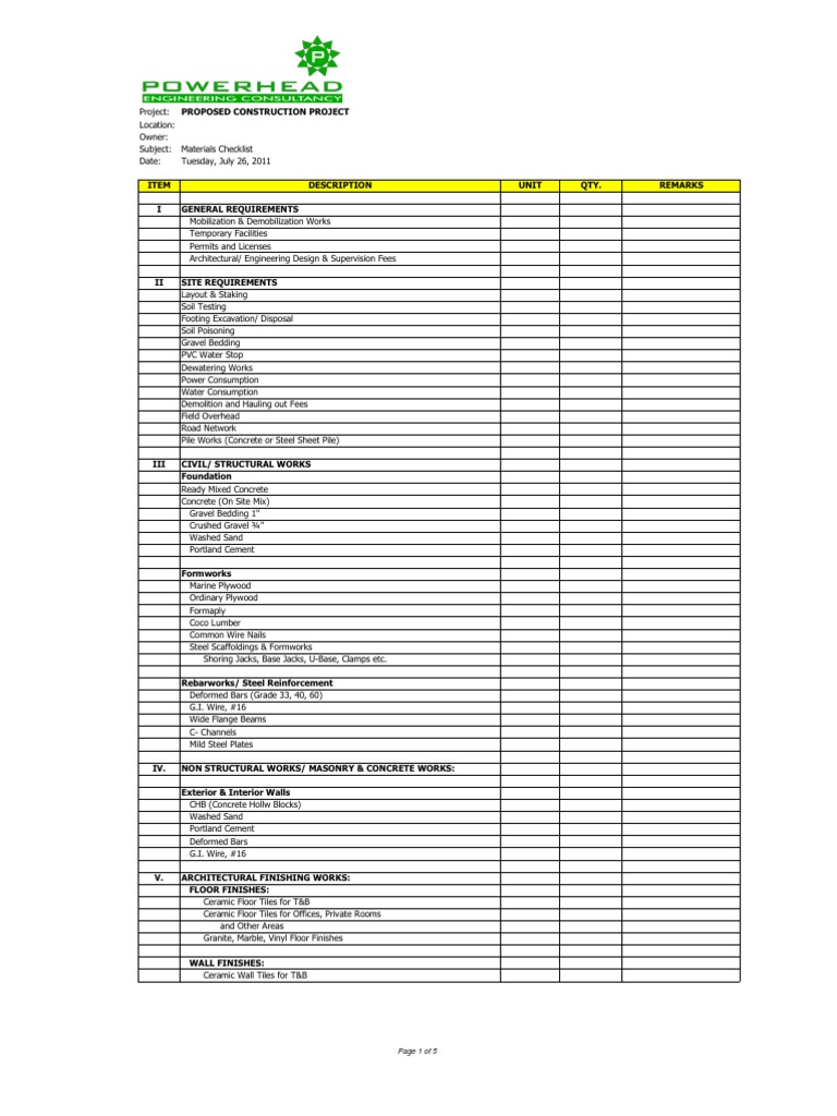 materials-checklist-for-construction-projects-pdf-door-framing