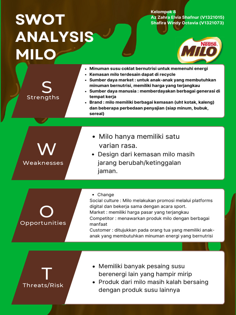 Analisis SWOT Produk Susu Milo | PDF