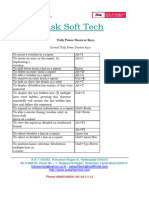 Tally Prime Shortcut Key