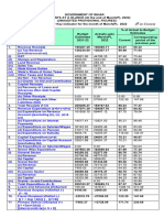 Account Report MKI March P 2022 06287869e514ab8 81622922