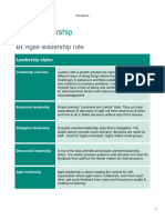 01 Agile Leadership Role