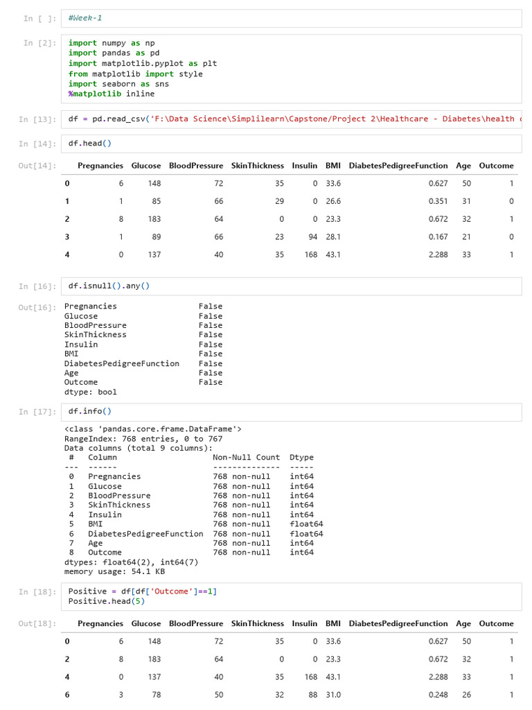 Capstone Project 2 PDF Receiver Operating Characteristic Clinical