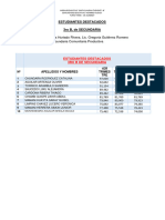 3ro B PROMEDIO ESTUDIANTES DESTACADOS