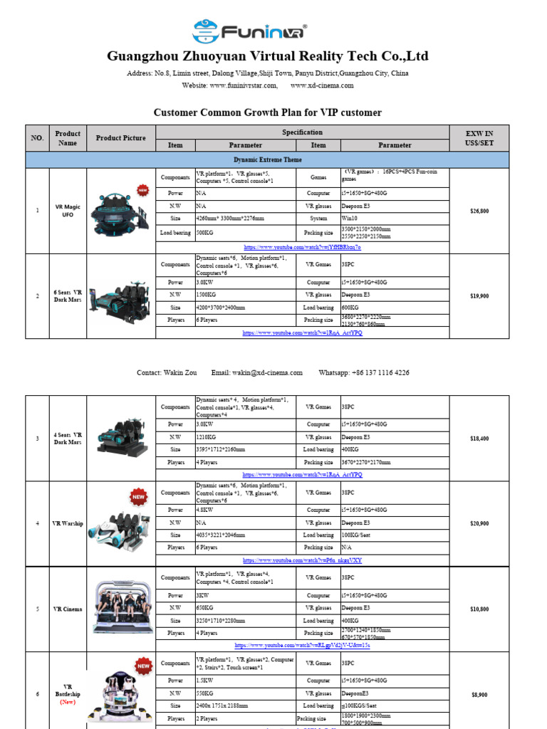 FunInVR - Full Price List - VR Game Machines - 202211 | PDF | Virtual ...