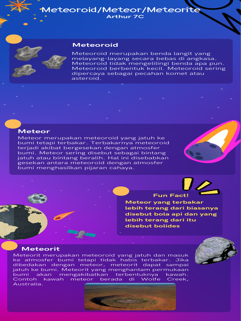 Pengertian Meteor, Meteoroid, dan Meteorit | PDF