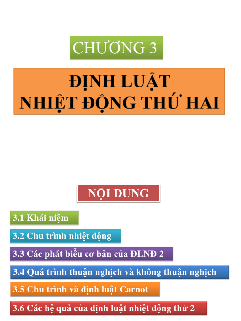 Định Luật Nhiệt Động 2: Hiểu Rõ Nguyên Lý và Ứng Dụng Trong Cuộc Sống