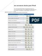 Word Les Principaux Raccourcis Clavier