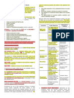 4.1 Audit of Inventories and Cost of Sales