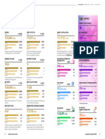 Scaling New Horizons: Key Performance Indicators