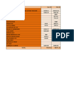 Copie de Recap Ccles Fes 2022 MDF