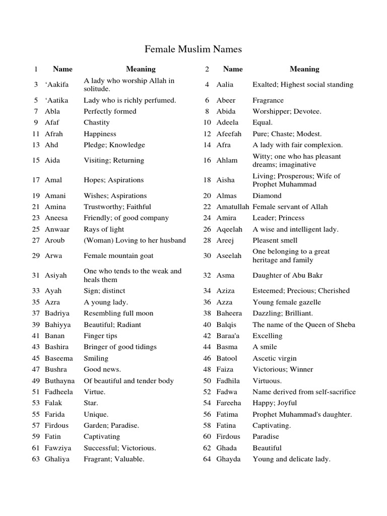 female-muslim-names-pdf-business