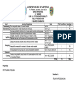 TOS Landscape CORE 10