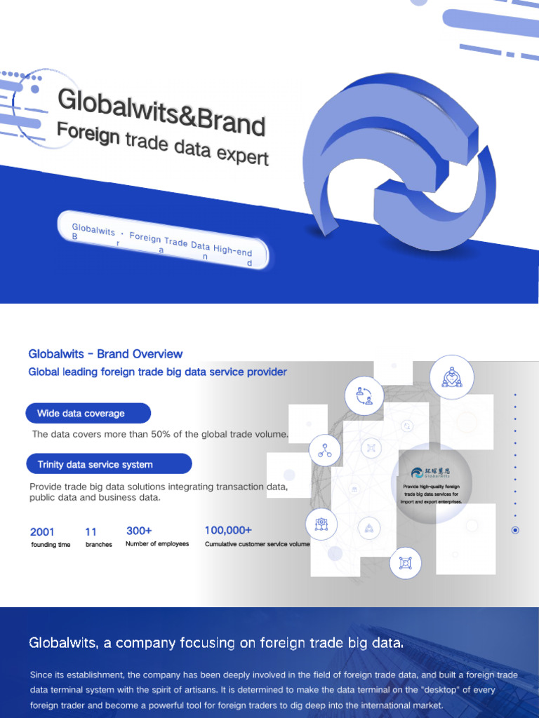 Globalwits Brand 2023 | Download Free PDF | Big Data | Data