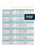 Program Studi Manajemen