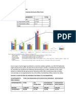 Comunitaria 2 2023