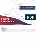 Direito Empresarial - Mapas Mentais