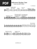 Fiddler Mans Rhythm Chart