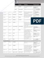 Vocabulary Hub 1-3