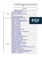 16-Listado EPP Certificados Al Mes de Agosto 2014