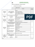 Distribución Materias Bachillerato Humanidades y Ciencias Sociales