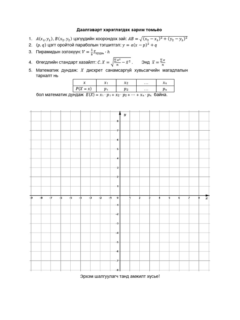 Математик A | PDF