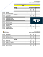 Modalidades Programas FCNF 2020