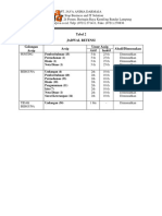 Jadwal Retensi, Pemindahan Dan Pemusnahan Arsip Efs Utari