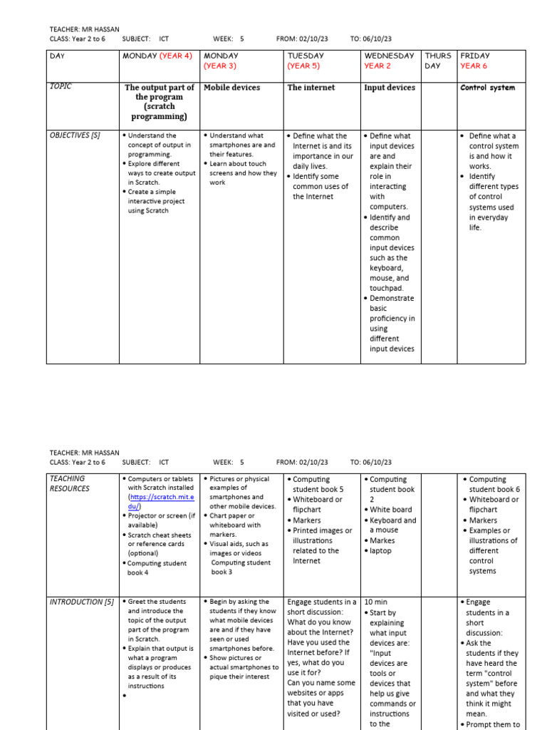 ICT Lesson Plan: Week 5 Overview | PDF | Educational Technology | Learning