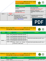 Kontrak Belajar PENDALAM MATERI 2023