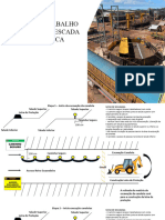 Plano de Trabalho - Canaletas Retaludamento