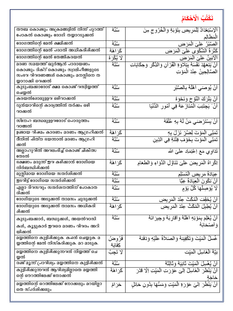 Exam Point Class 8 Fiqh PDF