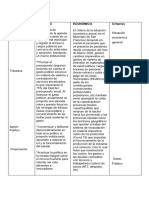 Analisis Pestel Okkkk