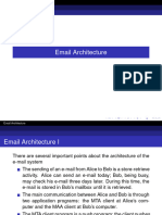 03 Email Architecture