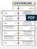 Infografia Línea Del Tiempo Historia Timeline Doodle Multicolor - 20230905 - 103910 - 0000