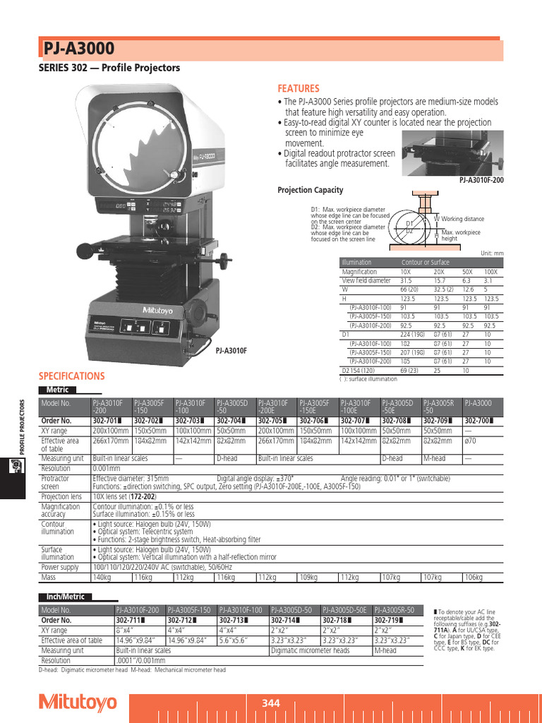 8-1 Projector | PDF | Lighting | Equipment