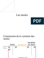 Cours Les Stocks