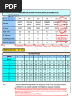 Mooring Winch Brake Adjustment Guide | PDF | Brake | Mechanical Engineering