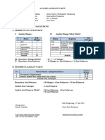 Analisis Alokasi Waktu Matematika Minat