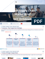 B2C Logistics - SCM Market 2021