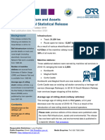 Rail Infrastructure Assets 2018 19