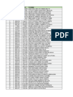 Base Datos Docentes 2023