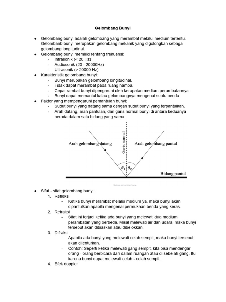 Gelombang Bunyi Dan Cahaya Pdf
