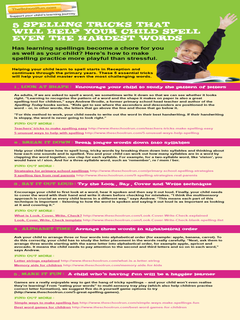 Spelling Passion Easy Tips Tricks For Perfect Spelling - d1ljr6f